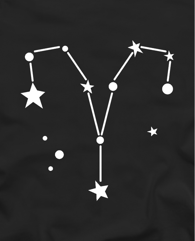 Zodiakas Avinas